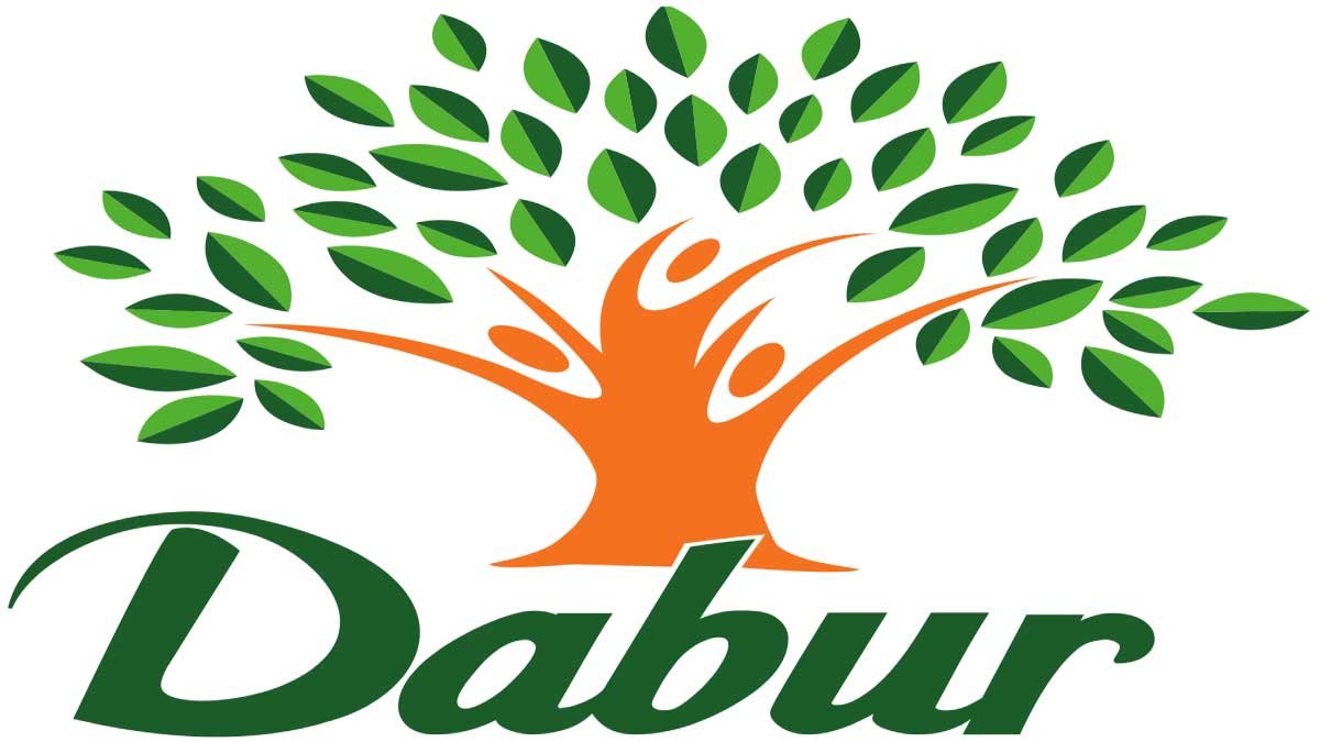 Dabur, an FMCG giant, plans to spice up the market by acquiring major stakes in Badshah Masala for Rs. 588 Crore