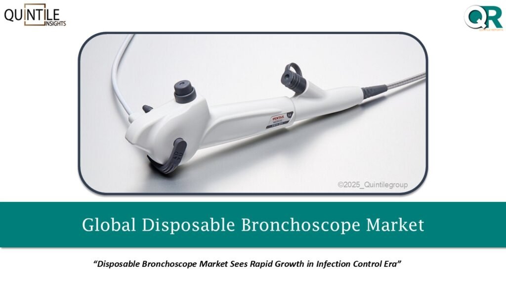 Disposable Bronchoscope Market
