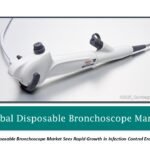 Disposable Bronchoscope Market