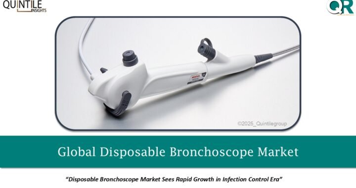 Disposable Bronchoscope Market