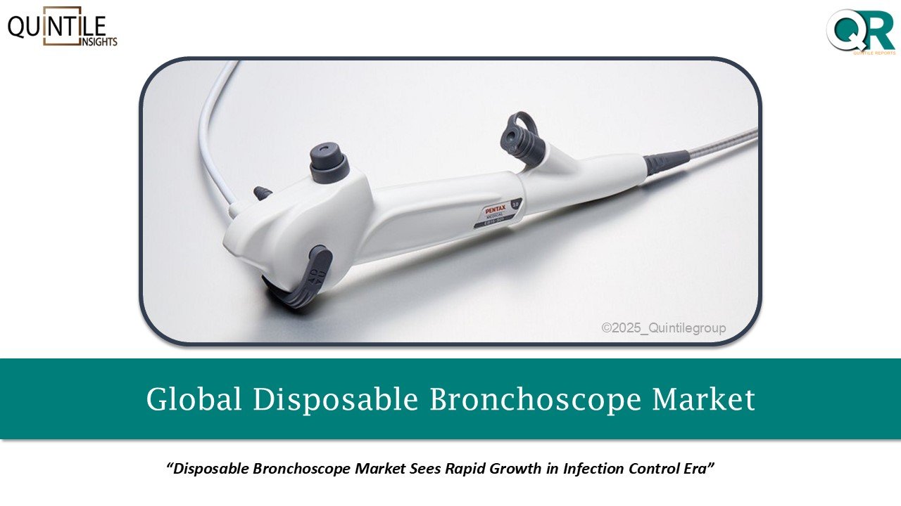 Disposable Bronchoscope Market