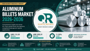 Aluminum Billets Market